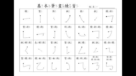 婕筆劃|筆畫索引 [11 畫 / ALL / 婕]